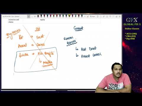 2.Conceptual Framework for Financial Reporting and SBR | ACCA | 2018 Latest updates | GFX