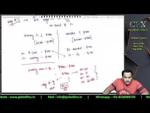 Dip IFRS CBE Specimen  Q2 - Part 1 | IFRS 9 | Hedge Accounting | Cash Flow Hedge