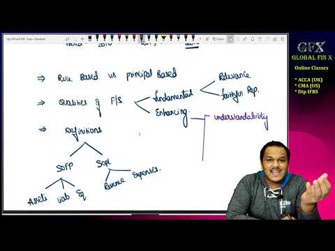 1.Conceptual Framework for Financial Reporting and SBR | ACCA | 2018 Latest updates